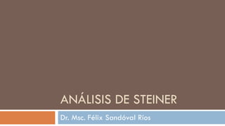 ANÁLISIS DE STEINER Dr. Msc. Félix Sandóval Ríos 
