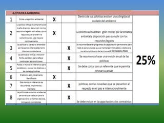 Analisisdeunaempresegestionambiental 120417223415-phpapp01