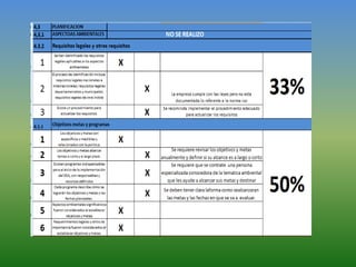 Analisisdeunaempresegestionambiental 120417223415-phpapp01