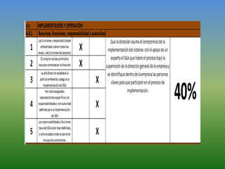 Analisisdeunaempresegestionambiental 120417223415-phpapp01