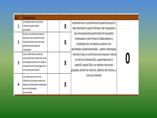 Analisisdeunaempresegestionambiental 120417223415-phpapp01