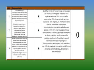 Analisisdeunaempresegestionambiental 120417223415-phpapp01