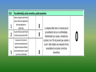 Analisisdeunaempresegestionambiental 120417223415-phpapp01