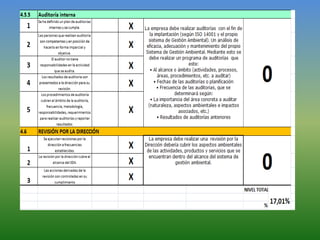 Analisisdeunaempresegestionambiental 120417223415-phpapp01