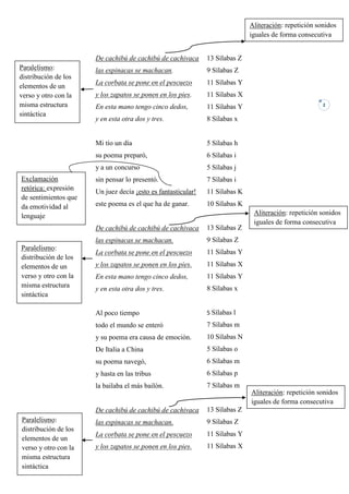 Aliteración: repetición sonidos
                                                                             iguales de forma consecutiva


                      De cachibú de cachibú de cachivaca      13 Sílabas Z
Paralelismo:          las espinacas se machacan.              9 Sílabas Z
distribución de los
                      La corbata se pone en el pescuezo       11 Sílabas Y
elementos de un
verso y otro con la   y los zapatos se ponen en los pies.     11 Sílabas X
misma estructura      En esta mano tengo cinco dedos,         11 Sílabas Y                             2

sintáctica
                      y en esta otra dos y tres.              8 Sílabas x


                      Mi tío un día                           5 Sílabas h
                      su poema preparó,                       6 Sílabas i
                      y a un concurso                         5 Sílabas j
Exclamación           sin pensar lo presentó.                 7 Sílabas i
retórica: expresión   Un juez decía ¡esto es fantasticular!   11 Sílabas K
de sentimientos que
da emotividad al      este poema es el que ha de ganar.       10 Sílabas K
lenguaje                                                                      Aliteración: repetición sonidos
                                                                              iguales de forma consecutiva
                      De cachibú de cachibú de cachivaca      13 Sílabas Z
                      las espinacas se machacan.              9 Sílabas Z
Paralelismo:
                      La corbata se pone en el pescuezo       11 Sílabas Y
distribución de los
elementos de un       y los zapatos se ponen en los pies.     11 Sílabas X
verso y otro con la   En esta mano tengo cinco dedos,         11 Sílabas Y
misma estructura                                              8 Sílabas x
                      y en esta otra dos y tres.
sintáctica

                      Al poco tiempo                          5 Sílabas l
                      todo el mundo se enteró                 7 Sílabas m
                      y su poema era causa de emoción.        10 Sílabas N
                      De Italia a China                       5 Sílabas o
                      su poema navegó,                        6 Sílabas m
                      y hasta en las tribus                   6 Sílabas p
                      la bailaba el más bailón.               7 Sílabas m
                                                                             Aliteración: repetición sonidos
                                                                             iguales de forma consecutiva
                      De cachibú de cachibú de cachivaca      13 Sílabas Z
Paralelismo:          las espinacas se machacan.              9 Sílabas Z
distribución de los
                      La corbata se pone en el pescuezo       11 Sílabas Y
elementos de un
verso y otro con la   y los zapatos se ponen en los pies.     11 Sílabas X
misma estructura
sintáctica
 
