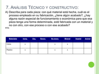 A) Describa para cada pieza: con qué material está hecha, cuál es el
proceso empleado en su fabricación, ¿tiene algún acabado?, ¿hay
alguna razón especial de funcionamiento o económica para que esa
pieza tenga una forma determinada, esté fabricada con un material y
no con otro, con ese proceso o con ese acabado?
RTA:
Materiales Inorg. Org. Renov. No renov. Mineral Vegetal Animal
Cobre x x x
Plastico x x x
7. ANÁLISIS TÉCNICO Y CONSTRUCTIVO:
 