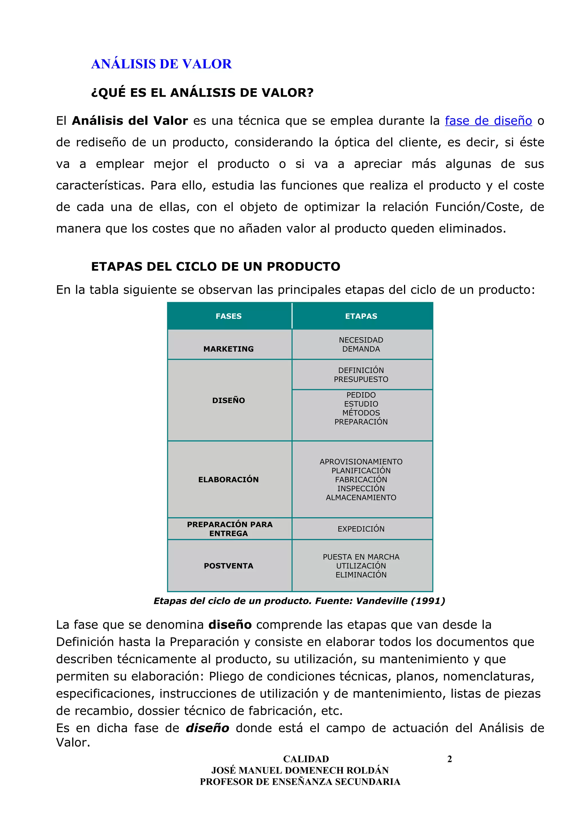 Analisis de valor | PDF