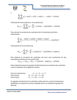 Universidad Nacional Autónoma de México
Facultad de Estudios Superiores Cuautitlán
Análisis de la Varianza ANOVA
http://www.cuautitlan.unam.mx
y
� � 𝑦𝑖𝑗
2
𝑛
𝑗=1
𝑘
𝑖=1
= (64)2
+ (72)2
+ (68)2
+ . . . +(58)2
= 133,941
Sustituyendo estos valores en la ecuación (13):
𝑆𝐶 𝑇𝑜𝑡 = � � 𝑦𝑖𝑗
2
−
𝑌••
2
𝑁
𝑛
𝑗=1
𝑘
𝑖=1
= 133,941 − 130,390.04 = 3,550.96
Para calcular la sumatoria de cuadrados de los tratamientos primero
realizaremos:
�
𝑦𝑖•
2
𝑛
𝑘
𝑖=1
=
(431)2
+ (520)2
+ (466)2
+ (352)2
6
= 132,870.17
Sustituyendo en la ecuación (14)
𝑆𝐶 𝑇𝑟𝑡 = �
𝑦𝑖•
2
𝑛
𝑘
𝑖=1
−
𝑌••
2
𝑁
= 132,870.17 − 130,390.04 = 2,480.12
Para obtener la sumatoria de cuadrados del error solo sustituimos los dos
resultados anteriores en la ecuación (16):
𝑆𝐶𝑒𝑟𝑟𝑜𝑟 = 𝑆𝐶 𝑇𝑜𝑡 − 𝑆𝐶 𝑇𝑟𝑡 = 3,550.96 − 2,480.12 = 1,070.83
Ahora determinaremos los grados de libertad para las sumatorias de cuadrados
y esto se obtienen de la siguiente manera:
Para los tratamientos 𝑘 − 1 = 4 − 1 = 3
Para el error 𝑁 − 𝐾 = 24 − 4 = 20
Para el total 𝑁 − 1 = 24 − 1 = 23
En seguida calcularemos los cuadrados medios del erro y de los tratamientos,
dividiendo sus respectivas sumas cuadradas entre sus respectivos grados de
libertad:
 