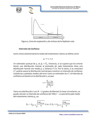 Universidad Nacional Autónoma de México
Facultad de Estudios Superiores Cuautitlán
Análisis de la Varianza ANOVA
http://www.cuautitlan.unam.mx
Figura 4. Zona de aceptación y de rechazo de la hipótesis nula.
Intervalos de Confianza
Como vimos anteriormente la media del tratamiento i-ésimo se define como:
𝜇𝑖 = 𝜏𝑖 + 𝜇
Un estimador puntual de 𝜇𝑖 es 𝜇̂ 𝑖 = 𝑌�𝑖•. Entonces, si se supone que los errores
tienen una distribución normal, el promedio de cada tratamiento tiene una
distribución normal con media 𝜇𝑖 y varianza 𝜎2
𝑛⁄ . Por lo tanto, si se conociera
𝜎2
, podría usarse la distribución normal para construir un intervalo de confianza.
Usando los cuadrados medios del error como un estimador de 𝜎2
, el intervalo de
confianza se basaría en la distribución t, ya que:
𝑡 =
𝑌�𝑖• − 𝜇𝑖
�
𝐶𝑀 𝑒𝑟𝑟𝑜𝑟
𝑛
Tiene una distribución t con 𝑁 − 𝑘 grados de libertad. En base a lo anterior, se
puede calcular un intervalo de confianza del 100(1 − 𝛼) porciento pala media
del tratamiento i-ésimo 𝜇𝑖, es:
𝑦�𝑖• − 𝑡 𝛼
2
,𝑁−𝐾
�
𝐶𝑀𝑒𝑟𝑟𝑜𝑟
𝑛
≤ 𝜇𝑖 ≤ 𝑦�𝑖• + 𝑡 𝛼
2
,𝑁−𝐾
�
𝐶𝑀𝑒𝑟𝑟𝑜𝑟
𝑛
 