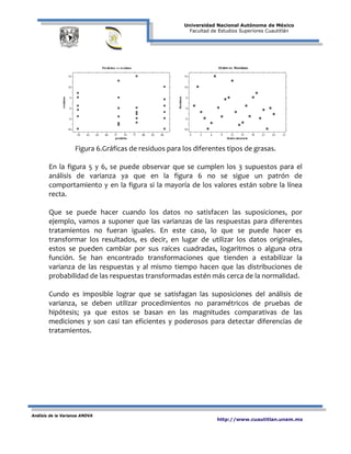 Universidad Nacional Autónoma de México
Facultad de Estudios Superiores Cuautitlán
Análisis de la Varianza ANOVA
http://www.cuautitlan.unam.mx
Figura 6.Gráficas de residuos para los diferentes tipos de grasas.
En la figura 5 y 6, se puede observar que se cumplen los 3 supuestos para el
análisis de varianza ya que en la figura 6 no se sigue un patrón de
comportamiento y en la figura si la mayoría de los valores están sobre la línea
recta.
Que se puede hacer cuando los datos no satisfacen las suposiciones, por
ejemplo, vamos a suponer que las varianzas de las respuestas para diferentes
tratamientos no fueran iguales. En este caso, lo que se puede hacer es
transformar los resultados, es decir, en lugar de utilizar los datos originales,
estos se pueden cambiar por sus raíces cuadradas, logaritmos o alguna otra
función. Se han encontrado transformaciones que tienden a estabilizar la
varianza de las respuestas y al mismo tiempo hacen que las distribuciones de
probabilidad de las respuestas transformadas estén más cerca de la normalidad.
Cundo es imposible lograr que se satisfagan las suposiciones del análisis de
varianza, se deben utilizar procedimientos no paramétricos de pruebas de
hipótesis; ya que estos se basan en las magnitudes comparativas de las
mediciones y son casi tan eficientes y poderosos para detectar diferencias de
tratamientos.
2724211815129630
15
10
5
0
-5
-10
Orden aleatorio
Residuos
Orden vs. Residuos
86838077747168656259
15
10
5
0
-5
-10
predicho
residuos
Predichos vs residuos
 