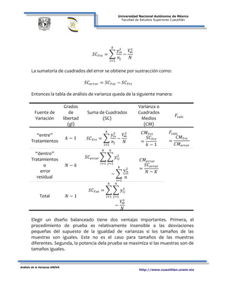 Universidad Nacional Autónoma de México
Facultad de Estudios Superiores Cuautitlán
Análisis de la Varianza ANOVA
http://www.cuautitlan.unam.mx
𝑆𝐶 𝑇𝑟𝑡 = �
𝑦𝑖•
2
𝑛𝑗
𝑘
𝑖=1
−
𝑌••
2
𝑁
La sumatoria de cuadrados del error se obtiene por sustracción como:
𝑆𝐶𝑒𝑟𝑟𝑜𝑟 = 𝑆𝐶 𝑇𝑜𝑡 − 𝑆𝐶 𝑇𝑟𝑡
Entonces la tabla de análisis de varianza queda de la siguiente manera:
Fuente de
Variación
Grados
de
libertad
(gl)
Suma de Cuadrados
(SC)
Varianza o
Cuadrados
Medios
(CM)
𝐹𝑐𝑎𝑙𝑐
“entre”
Tratamientos
𝑘 − 1 𝑆𝐶 𝑇𝑟𝑡 = �
𝑦𝑖•
2
𝑛𝑗
𝑘
𝑖=1
−
𝑌••
2
𝑁
𝐶𝑀 𝑇𝑟𝑡
=
𝑆𝐶 𝑇𝑟𝑡
𝑘 − 1
𝐹𝑐𝑎𝑙𝑐
=
𝐶𝑀 𝑇𝑟𝑡
𝐶𝑀𝑒𝑟𝑟𝑜𝑟
“dentro”
Tratamientos
o
error
residual
𝑁 − 𝑘
𝑆𝐶𝑒𝑟𝑟𝑜𝑟 � � 𝑦𝑖𝑗
2
𝑛
𝑗=1
𝑘
𝑖=1
− �
𝑦𝑖•
2
𝑛
𝑘
𝑖=1
𝐶𝑀𝑒𝑟𝑟𝑜𝑟
=
𝑆𝐶𝑒𝑟𝑟𝑜𝑟
𝑁 − 𝐾
Total 𝑁 − 1
𝑆𝐶 𝑇𝑜𝑡 = � � 𝑦𝑖𝑗
2
𝑛
𝑗=1
𝑘
𝑖=1
−
𝑌••
2
𝑁
Elegir un diseño balanceado tiene dos ventajas importantes. Primera, el
procedimiento de prueba es relativamente insensible a las desviaciones
pequeñas del supuesto de la igualdad de varianzas si los tamaños de las
muestras son iguales. Este no es el caso para tamaños de las muestras
diferentes. Segunda, la potencia dela prueba se maximiza si las muestras son de
tamaños iguales.
 