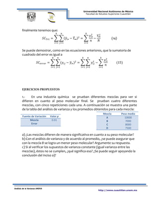 Universidad Nacional Autónoma de México
Facultad de Estudios Superiores Cuautitlán
Análisis de la Varianza ANOVA
http://www.cuautitlan.unam.mx
finalmente tenemos que:
𝑆𝐶 𝑇𝑟𝑡 = � �( 𝑦�𝑖• − 𝑌�••)2
𝑛
𝑗=1
𝑘
𝑖=1
= �
𝑦𝑖•
2
𝑛
𝑘
𝑖=1
−
𝑌••
2
𝑁
(14)
Se puede demostrar, como en las ecuaciones anteriores, que la sumatoria de
cuadrado del error es igual a
𝑆𝐶𝑒𝑟𝑟𝑜𝑟 = � �(𝑦𝑖𝑗 − 𝑦�𝑖•)2
𝑛
𝑗=1
𝑘
𝑖=1
= � � 𝑦𝑖𝑗
2
𝑛
𝑗=1
𝑘
𝑖=1
− �
𝑦𝑖•
2
𝑛
𝑘
𝑖=1
(15)
EJERCICIOS PROPUESTOS
1.- En una industria química se prueban diferentes mezclas para ver si
difieren en cuanto al peso molecular final. Se prueban cuatro diferentes
mezclas, con cinco repeticiones cada una. A continuación se muestra una parte
de la tabla del análisis de varianza y los promedios obtenidos para cada mezcla:
a) ¿Las mezclas difieren de manera significativa en cuanto a su peso molecular?
b) Con el análisis de varianza y de acuerdo al promedio, ¿se puede asegurar que
con la mezcla B se logra un menor peso molecular? Argumente su respuesta.
c) Si al verificar los supuestos de varianza constante (igual varianza entre las
mezclas), éstos no se cumplen, ¿qué significa eso? ¿Se puede seguir apoyando la
conclusión del inciso a)?
Mezcla Peso medio
A
B
C
D
10000
7000
8000
7500
Fuente de Variación Valor p
Mezcla
Error
0.01
 