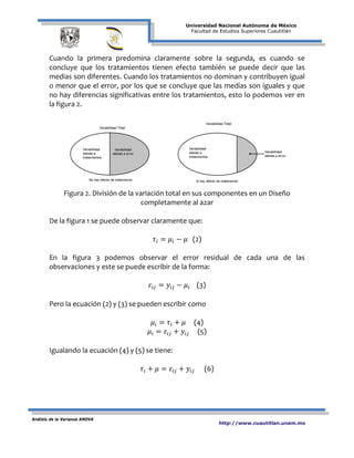 Universidad Nacional Autónoma de México
Facultad de Estudios Superiores Cuautitlán
Análisis de la Varianza ANOVA
http://www.cuautitlan.unam.mx
Cuando la primera predomina claramente sobre la segunda, es cuando se
concluye que los tratamientos tienen efecto también se puede decir que las
medias son diferentes. Cuando los tratamientos no dominan y contribuyen igual
o menor que el error, por los que se concluye que las medias son iguales y que
no hay diferencias significativas entre los tratamientos, esto lo podemos ver en
la figura 2.
Figura 2. División de la variación total en sus componentes en un Diseño
completamente al azar
De la figura 1 se puede observar claramente que:
𝜏𝑖 = 𝜇𝑖 − 𝜇 (2)
En la figura 3 podemos observar el error residual de cada una de las
observaciones y este se puede escribir de la forma:
𝜀𝑖𝑗 = 𝑦𝑖𝑗 − 𝜇𝑖 (3)
Pero la ecuación (2) y (3) se pueden escribir como
𝜇𝑖 = 𝜏𝑖 + 𝜇 (4)
𝜇𝑖 = 𝜀𝑖𝑗 + 𝑦𝑖𝑗 (5)
Igualando la ecuación (4) y (5) se tiene:
𝜏𝑖 + 𝜇 = 𝜀𝑖𝑗 + 𝑦𝑖𝑗 (6)
 