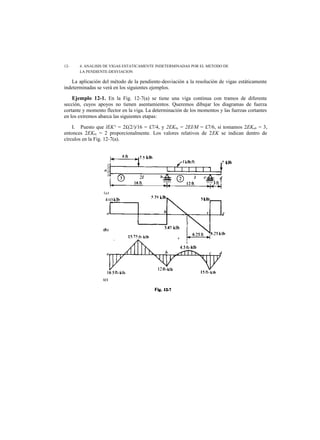 12- 4. ANALISIS DE VIGAS ESTATICAMENTE INDETERMINADAS POR EL METODO DE
LA PENDIENTE-DESVIACION
La aplicación del método de la pendiente-desviación a la resolución de vigas estáticamente
indeterminadas se verá en los siguientes ejemplos.
Ejemplo 12-1. En la Fig. 12-7(a) se tiene una viga continua con tramos de diferente
sección, cuyos apoyos no tienen asentamientos. Queremos dibujar los diagramas de fuerza
cortante y momento flector en la viga. La determinación de los momentos y las fuerzas cortantes
en los extremos abarca las siguientes etapas:
I. Puesto que lEK^ = 2£(2/)/16 = £7/4, y 2EKbc = 2EI/M = £7/6, si tomamos 2EKab = 3,
entonces 2EKbt = 2 proporcionalmente. Los valores relativos de 2EK se indican dentro de
círculos en la Fig. 12-7(a).
 