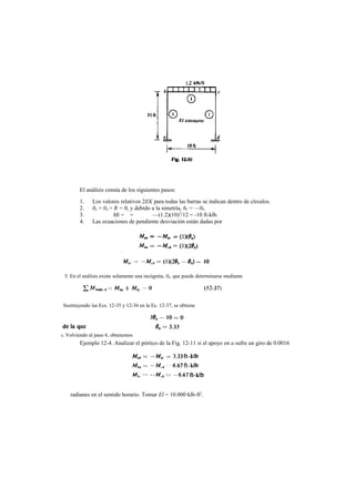 El análisis consta de los siguientes pasos:
1. Los valores relativos 2EK para todas las barras se indican dentro de círculos.
2. 0a = 0d = R = 0, y debido a la simetría, 6C = —0b.
3. Mi = = —(1.2)(10)2
/12 = -10 ft-klb.
4. Las ecuaciones de pendiente desviación están dadas por
Ejemplo 12-4. Analizar el pórtico de la Fig. 12-11 si el apoyo en a sufre un giro de 0.0016
radianes en el sentido horario. Tomar El = 10.000 klb-ft2
.
5. En el análisis existe solamente una incógnita, 0b, que puede determinarse mediante
Sustituyendo las Ecs. 12-35 y 12-36 en la Ec. 12-37, se obtiene
6. Volviendo al paso 4, obtenemos
 