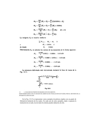 TEORIA ELEMENTAL DE ESTRUCTURAS
En la Fig. 12-12 se representan varios ejemplos de pórticos rígidos con un grado de
libertad de traslación de los nudos. En cada uno de estos ejemplos, dada o supuesta la
traslación de un nudo, las de todos los demás pueden deducirse de ella.
12- 6. ANALISIS DE PORTICOS RIGIDOS ESTATICAMENTE
INDETERMINADOS CON UN GRADO DE LIBERTAD DE TRASLACION DE NUDOS, POR EL METODO DE LA
PENDIENTE-DESVIACION
 