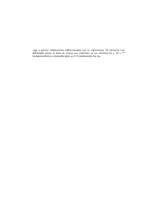 viga o pórtico estáticamente indeterminados (no se representan). El elemento está
deformado (véase la línea de trazos) con rotaciones en los extremos 0« y 6b y una
traslación relativa o desviación entre ay b. Evidentemente, los mo-
 