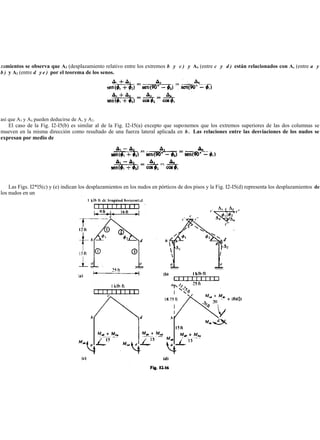 zamientos se observa que A3 (desplazamiento relativo entre los extremos b y c ) y A4 (entre c y d ) están relacionados con A, (entre a y
b ) y A2 (entre d y e ) por el teorema de los senos.
así que A3 y A4 pueden deducirse de A, y A2.
El caso de la Fig. I2-I5(b) es similar al de la Fig. I2-I5(a) excepto que suponemos que los extremos superiores de las dos columnas se
mueven en la misma dirección como resultado de una fuerza lateral aplicada en b . Las relaciones entre las desviaciones de los nudos se
expresan por medio de
Las Figs. I2*l5(c) y (e) indican los desplazamientos en los nudos en pórticos de dos pisos y la Fig. I2-I5(d) representa los desplazamientos de
los nudos en un
 