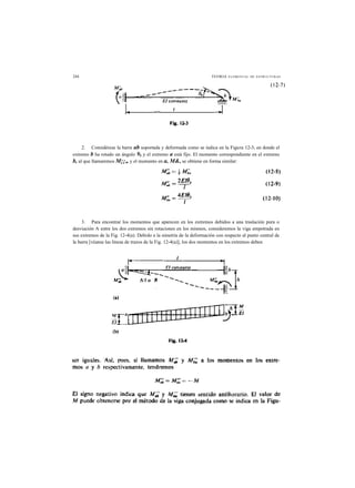 244 TEORIA ELEMENTAL DE ESTRUCTURAS
2. Considérese la barra ab soportada y deformada como se indica en la Figura 12-3, en donde el
extremo b ha rotado un ángulo 9b y el extremo a está fijo. El momento correspondiente en el extremo
b, al que llamaremos M¡¡a, y el momento en a, M&, se obtiene en forma similar:
3. Para encontrar los momentos que aparecen en los extremos debidos a una traslación pura o
desviación A entre los dos extremos sin rotaciones en los mismos, consideremos la viga empotrada en
sus extremos de la Fig. 12-4(a). Debido a la simetría de la deformación con respecto al punto central de
la barra [véanse las líneas de trazos de la Fig. 12-4(a)], los dos momentos en los extremos deben
 