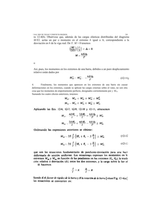 NAL ISIS DE VIGAS Y PORTICOS RIGIDOS 245
ra 12-4(b). Obsérvese que, además de las cargas elásticas distribuidas del diagrama
M/EI, actúa un par o momento en el extremo b igual a A, correspondiente a la
desviación en b de la viga real. De Y. M = 0 tenemos
o
Así, pues, los momentos en los extremos de una barra, debidos a un puro desplazamiento
relativo están dados por
4. Finalmente, los momentos que aparecen en los extremos de una barra sin causar
deformaciones en los extremos, cuando se aplican las cargas externas sobre el vano, no son otra
cosa que los momentos de empotramiento perfecto, designados corrientemente por y Mba.
Sumando los cuatro efectos anteriores, tenemos:
 
