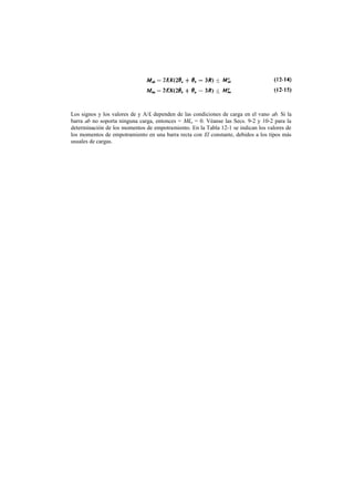 Los signos y los valores de y A/£ dependen de las condiciones de carga en el vano ab. Si la
barra ab no soporta ninguna carga, entonces = M£a = 0. Véanse las Secs. 9-2 y 10-2 para la
determinación de los momentos de empotramiento. En la Tabla 12-1 se indican los valores de
los momentos de empotramiento en una barra recta con El constante, debidos a los tipos más
usuales de cargas.
 