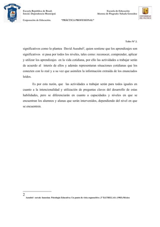 Escuela República de Brasil.                                                          Escuela de Educación
Inicial. Dependencia Municipal.                                               Alumna de Pregrado: Sahada González

Corporación de Educación.                “PRÀCTICA PROFESIONAL”




                                                                                                            Taller Nº 2.


significativos como lo plantea David Ausubel2, quien sostiene que los aprendizajes son
significativos si pasa por todos los niveles, tales como: reconocer, comprender, aplicar
y utilizar los aprendizajes en la vida cotidiana, por ello las actividades a trabajar serán
de acuerdo al interés de ellos y además representaran situaciones cotidianas que los
conecten con lo real y a su vez que asimilen la información extraída de los enunciados
leídos.

           Es por esta razón, que las actividades a trabajar serán para todos iguales en
cuanto a la intencionalidad y utilización de preguntas claves del desarrollo de estas
habilidades, pero se diferenciarán en cuanto a capacidades y niveles en que se
encuentran los alumnos y alunas que serán intervenidos, dependiendo del nivel en que
se encuentren.




2
    Ausubel - novak- hanesian. Psicología Educativa: Un punto de vista cognoscitivo .2° Ed.TRILLAS. (1983).México
 