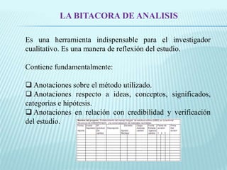 LA BITACORA DE ANALISIS 
Es una herramienta indispensable para el investigador 
cualitativo. Es una manera de reflexión del estudio. 
Contiene fundamentalmente: 
 Anotaciones sobre el método utilizado. 
 Anotaciones respecto a ideas, conceptos, significados, 
categorías e hipótesis. 
 Anotaciones en relación con credibilidad y verificación 
del estudio. 
 