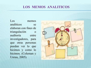 LOS MEMOS ANALITICOS 
Los memos 
analíticos se 
elaboran con fines de 
triangulación o 
auditoria entre 
investigadores, para 
que otras personas 
puedan ver lo que 
hicimos y como lo 
hicimos. (Coleman y 
Unrau, 2005). 
 