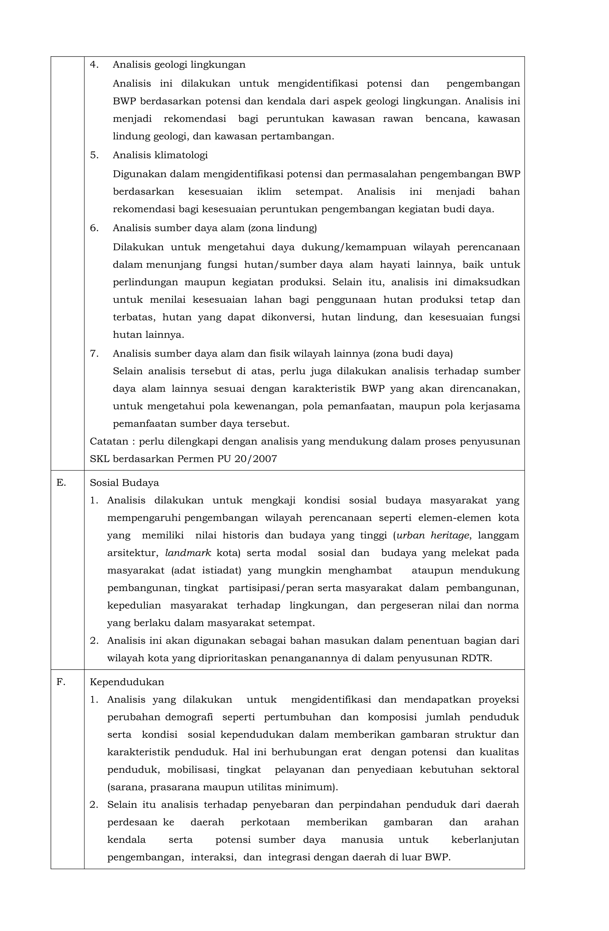 Analisis Dibutuhkan Dalam Pembuatan Rdtr Permen Atr No 16 Tahun 2018