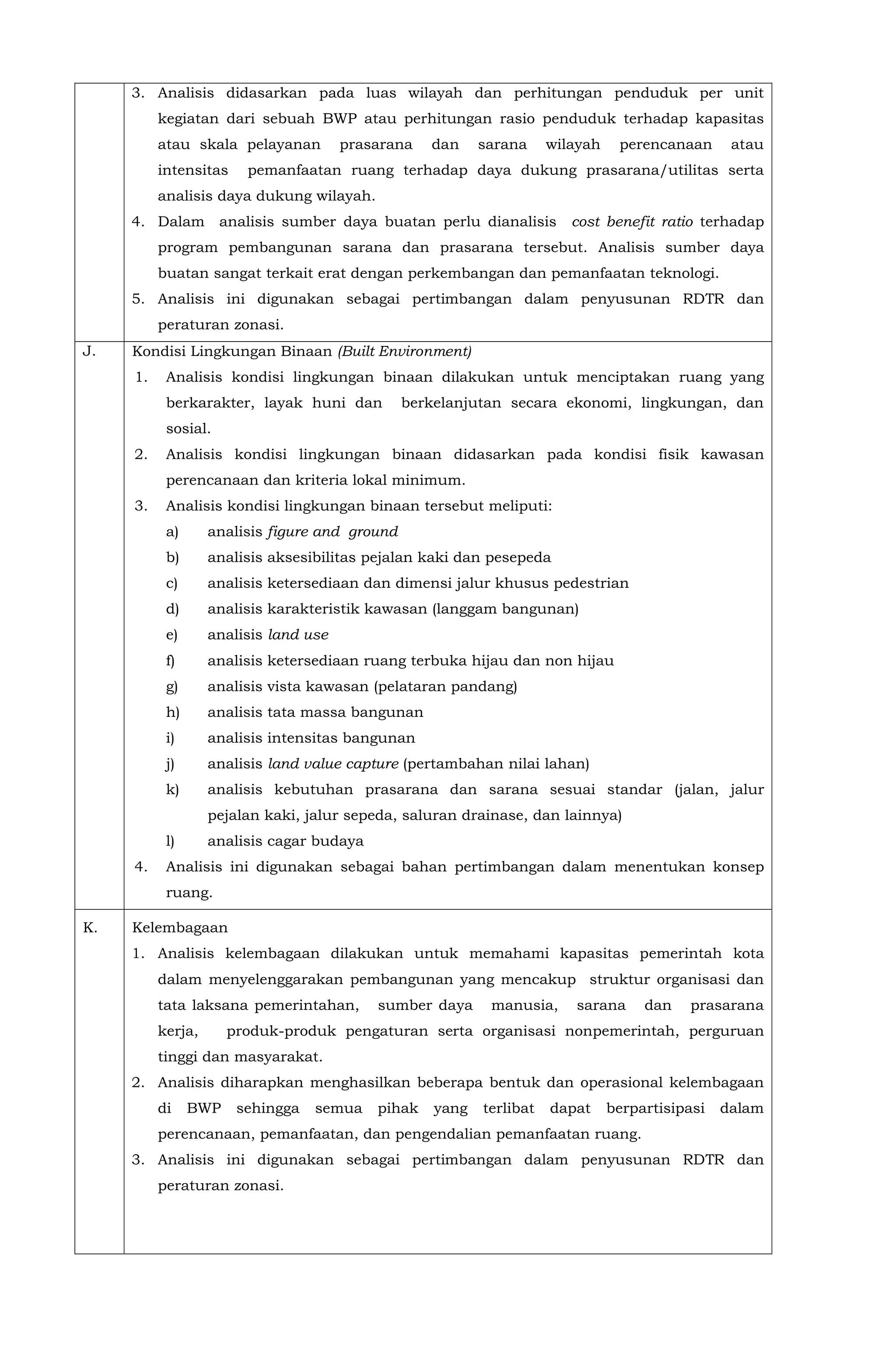 Analisis Dibutuhkan Dalam Pembuatan Rdtr Permen Atr No 16 Tahun 2018