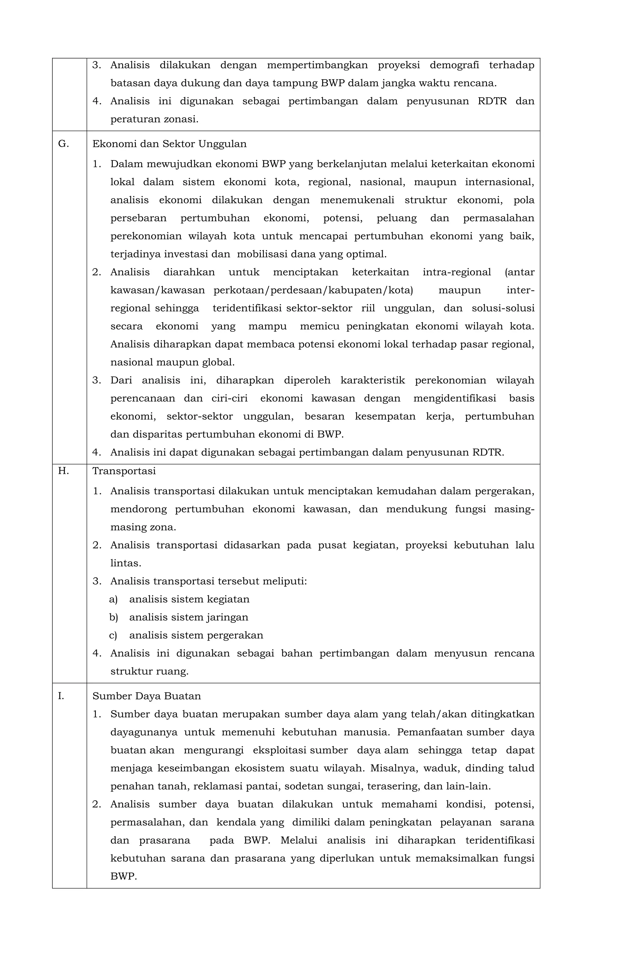 Analisis Dibutuhkan Dalam Pembuatan Rdtr Permen Atr No 16 Tahun 2018