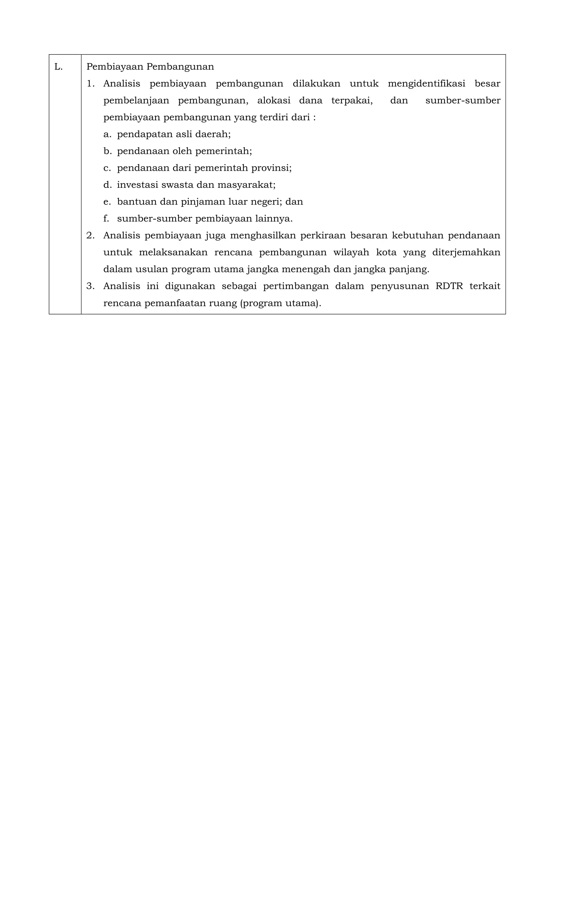 Analisis Dibutuhkan Dalam Pembuatan Rdtr Permen Atr No 16 Tahun 2018