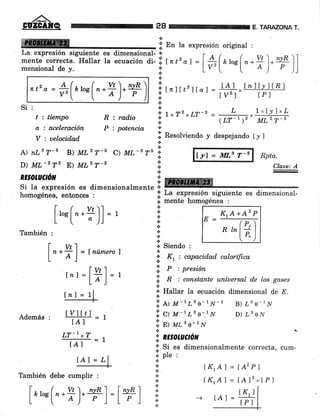 ,/^-
GÚZCAtr8
ffi i n., u expresión original :
La expresión siguiente es dimensional- ,, r ¡ t,
mente correcta. Hallar la ecuación ai:i: r ntzar = t4(uror( "*Y].4.]lmensionaldey. t' LY"( I ^ ) ' ))
ñt2a =
#(r,"*[, .*).ry)
TARAZONA T.
Si:
t : tiempo
a : aceleracién
V ; uelocidad
A) nLs T-6 B) MLz T-5
D) ML-z T6 E) MLt T-5
RE§OruCñil
Además :
homogénea, entonces :
['*['*Y)] ='
También :
I vt1
l"*if=fnúmerol
rnr=[*] =,
t¿ I = 1l
tvltrl -
tAl
LT-r xT
ÍAl
t¡,
.il
trrl [t21[dt _ tA]
"
Iz][yllR].f. Li!¡r, JLvr _
ÍVrl^ [p]
+
a
):7rT'rLT-z =
L.
=,
1x[Y]xL
Il t LT-' )z MLz T-B
,.li Resolviendo y despejando [y ]
_ KrA+A2 P
-
. ^(x)
Íy7 = llü,3 T-5 Rpta.
Claue: A
'! La expresión siguiente es dimensional-
i. mente homogénea :
a
.E
.:.
a
a
+
+
+
... Siendo :
*
i: r, , capacidad calorlfica
I: r : presión
ll n i constente uniuersal d.e los gases
+
.:. Hallar Ia ecuación dimensional de E.
!, l) u- 1¿3e-1N-1 B) ¿3e-tN
'i cl l,t-l¿3e-. 1N D) ¿3eN
!,g¡ut3o-1N
*L
';. RE§OhUCION
;l Si es dimensionalmente correcta, cum-
.!. ple :
R : radio
P :, potencia
a
C ML-g Tu no
'.t
*.:.
{.
lmSi la expresión es dimensionalmente 4 @ ,,.,'.--
t T,q avnraciÁn eiarrionla ac rlima-oi^--l
También debe cumplir :
[a,,,(".*).#] =1ry)
a
.:.
*
+
.!
.i
.¡
*
LqAt = tA2Pl
tKlAl = tAl2"IP]
IA]=L
 