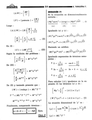 ,/ñ-
GÜZGAIfQ 64 TARAZCÍNIA T.
Luego' il (a) (á) (c)
+
rArrwr = rB,[T],#
"!;
rguahnao (a) y (c) :
il t rt' hl& [
"os
e 1' = ¡ ¡r1;k tp t* t y]#
[*]= [i]=-t CII).l
...., ,-,'. .o. .,,,,;k ,_,* ,,,,;*,
::' twl' fp)o, 1=[17Jco§0' [p ]cos0' Iy]cos0
En (I): a rr--:^-r^ --- ^-L:c^.
. *: Haciendo un artificio
lCl = tAWlu/61
segin
"'*ru*a,
affort"*. , i fwz b)zr' rvlo = ¡¡4 ""'
e tpr Ñ rvr '"*
*
1 Igualando exponentes de términos seme-
De (II) y teniendo presente que : i rresión (I) Ios términos (o) y (ó) :
a
I ¡r' 'l
^ - ':' IBuanarruu gxPuItsrruE§ us usr u¡r¡¡v§ Dsurs-
' | (' l=M"L1T6 ijántes:
l¡tts.gl +
L" -J * 1 ^ 1l
De(III), ;:
*'=;;T -+ cose=tl
+
lo"1.yu'u1=tt,L¡r6 i -z'=-f - 2x=2- r--:ll
I A"oB I :iDl*
lA,**uj=M,LF=6 i
-o=-J; -'J=oI
LBI" I Para calcular [A ], igualamos en la ex-
*,
I RE§OLUCTON 7t
* Si la ecuación es dimensionalmente.:.
* Correcta :
a
*-1
i. LWp* cos 0l2 = f Ame) = ¡'qrpyt lcose ... (I)
*.
["' ";f' = ÍA)Ím)Let
tAw)=tT]
lPl = lpotencia 7
_ twl- Ítl
tWl = ÍtrabajoT = ML2T-2 I
I
T-'r(MLz T-2 )6/6 - M" LP 16 I
il r r" f lpl2,.t = lAltm I ts I ... (II)
M6/6 L72/5 7-22/5 = M" LF T6 l:
i. La ecuación dimensional de 'p" es :
4 = -0.8b
o+B+6 = -
Claae: E !, I ol = MLz T-r
 