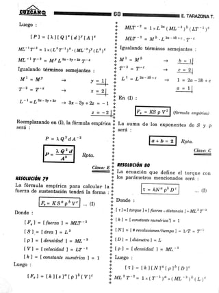 trá.fuo
Luego :
lPl = tf ltQl*ÍdlYtAl"
ML-LT-2 = 1x(Za T-,)*.qML-s'¡t q¡,2¡,
ML I T-2 _ Mr Lsx-Br+22 T_r
Igualando términos semejantes :
Ml -Mt -) y=ll
T-2 = T-t
L- |
= Lsr'-sv +22 --r s¡ - By + 2z = _ 7
RE§0ruCñil 79
F"= K So ob v" ... (D
Donde :
t4l= ffuerza]=MLT-2
IS].= [.drea) = 72
[p ] = [d.ensidad, I = ML-s
I Y] = luelocidad
-l
= LT-r
[k) = f constante numérica'l = I
Luego :
ltr'"l = táltsl"tplulvl"
68ffiE.TABAZONAT.
a
:; MLf -2 = LrL2o(ML-B)u{LT-rr"
I, MLf -2 = Mb.L2o-3b+c.y-c
.:.
r' Igualando términos semejantes :
a
'!o Mr = Mb
on T-. = T-c
+
'i 1,, = 72a -sb + c
a
.:.
+
+
.l En (I) :
n
lt" =
"t qn (fórmuta empírica)
r=hN"pbD" .. (r)
lii Donde :
.:.
i: t
"l = f torque)=lfuerza *distancia)=ML2 T-2
.:.
t: lkl = f constantenumérica1 = l*.:.
.¡ [.IV] - f#reuoluciones,/tiempol = l/T = T-1
.;. t¿l = [d.idmetroi = L
a
:;: tP I = fdensid.ad. I = ML-
n
r. Luego :
*
*
+
.:.
lrl = thitNl"tplblDl"
b=71_+
c=21------{
7=2a
a = 7l
---------.tl
-J
--)
-3b+c
" = -rl'i
Reemplazando en (I), la fórmula empírica il Lu ,rr*a de ros exponentes de s y pserá : {] será :
P = ?'. Q' d. A-'
*
i W*"Rpta. i ct""4
ctaae: E
".; RE§OLUCION SO
:.i. La ecuación que define el torque con
* Ios parámetros mencionados será :.t'
I,a fórmula empírica para calcular ta il
fuerza de sustentación tendrá la forma : ljl
ii ul,'T-2= *(T-r)dx(ML-t)b (L)"
 