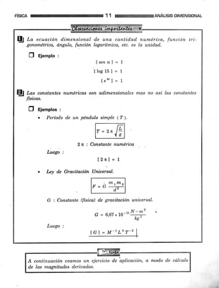 F¡SIcA 11 ANÁL]SIS DIMENSIONAL
ü t" ecuación d.imensional d.e una cantid.ad. numérica, función tri-
gonométrica, ángula, función logarítmica, etc. es la unidad.
Ú Ejemplot
.^^-,-r-Isena1=L
lloslSl = 1
Íeh'I = L
Ha f,ot constantes numéricas son ad,imensionales mas no así las constantes
ftsicas.
il Ejemplos :
. Períoda de un pénduto simpte (T ).
2n : Constante numérica
Luego :
f.2n) = L
Ley de Gravitación Uniuersal.
G : Constante (física) de grauitación uniuersal.
G = 6.67,10-11
*-T'
' ks"
Luego :
tGl = M-lLsT-2
A continuación ueamos un ejercicio de aplicación, a m,odo de cdlculo
de las magnitudes deriuadas.
 