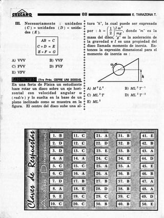 ./
GÚZGA.rQ
IIL Necesariamente
(C) = unidades
des (E).
A) Vvv
C) Fvv
E) VFV
ffi ft." pra". cEpRe uu eooollt li
: unidade" .i tor. "h", La.cual puede ser expresada
(D)=unida-Í lr)/ro'
j.rot ' , =
[ i )*,donde
"m" es La
]; masa del-dihcoi 'g" es la acelera-ció-n de
E. TARAZONA T.
i. la gravedad e -I es una propiedad del
88
lil aisco llamada momento de inercia. En-
6 tonces la expresión dimensional para el
l. momento de inercia es :
B) VVF
D) FVT'
+
a
a
a
.t
t
t,
.t
En una feria de Física un estudiante .
hace rotar un disco sobre un eje hori- 'i tl *'t '
zontal con velocidad angular o .
(rad,/s) y lo suelta en la base de un I O ul'r
plano inclinado como se muestra
", U '[ E) MLz
ngrr"r. El centro del disco sube una al- i.
B) ML2 T-l
D) ML2 T-2
 