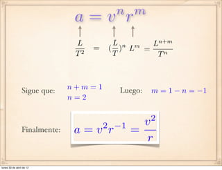 a = vn
rm
L
T2
(
L
T
)n
Lm
=
Ln+m
Tn
=
Sigue que: n + m = 1
n = 2
Luego: m = 1 − n = −1
Finalmente: a = v2
r−1
=
v2
r
lunes 30 de abril de 12
 