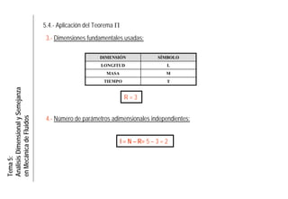 Tema5:
AnálisisDimensionalySemejanza
enMecánicadeFluidos 5.4.- Aplicación del Teorema Π
3.- Dimensiones fundamentales usadas:
DIMENSIÓN SÍMBOLO
LONGITUD L
MASA M
TIEMPO T
4.- Número de parámetros adimensionales independientes:
R = 3
I = N – R= 5 – 3 = 2
 