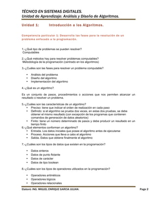TÉCNICO EN SISTEMAS DIGITALES.
Unidad de Aprendizaje: Análisis y Diseño de Algoritmos.
Unidad 1:

Introducción a los Algoritmos.

Com petencia particular 1: Desarrolla las fases para la resolución de un
problem a enfocado a la program ación.
1.-¿Qué tipo de problemas se pueden resolver?
Computables
2.-¿Qué métodos hay para resolver problemas computables?
Metodología de la programación (centrado en los algoritmos)
3.-¿Cuáles son las fases para resolver un problema computable?
•
•
•

Análisis del problema
Diseño del algoritmo
Implementación del algoritmo

4.-¿Qué es un algoritmo?
Es un conjunto de pasos, procedimientos o acciones que nos permiten alcanzar un
resultado o resolver un problema.
5.-¿Cuáles son las características de un algoritmo?
• Preciso: tiene que indicar el orden de realización en cada paso
• Deﬁnido: si el algoritmo se prueba dos veces, en estas dos pruebas, se debe
obtener el mismo resultado (con excepción de los programas que contienen
comandos de generación de datos aleatorios)
• Finito: tiene un número determinado de pasos y debe producir un resultado en un
tiempo ﬁnito
6.-¿Qué elementos conforman un algoritmo?
• Entrada. Los datos iniciales que posee el algoritmo antes de ejecutarse
• Proceso. Acciones que lleva a cabo el algoritmo
• Salida. Datos que obtiene finalmente el algoritmo
7.-¿Cuáles son los tipos de datos que existen en la programación?
•
•
•
•

Datos enteros
Datos de punto flotante
Datos de carácter
Datos de tipo boolean

8.-¿Cuáles son los tipos de operadores utilizados en la programación?
•
•
•

Operadores aritméticos
Operadores lógicos
Operadores relacionales

Elaboró: ING. MIGUEL ENRIQUE GARCIA JULIAN.

Page 2

 