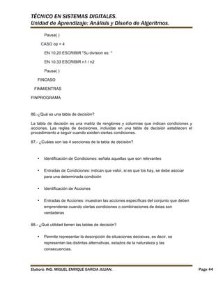 TÉCNICO EN SISTEMAS DIGITALES.
Unidad de Aprendizaje: Análisis y Diseño de Algoritmos.
Pausa( )
CASO op = 4
EN 10,20 ESCRIBIR "Su division es: "
EN 10,33 ESCRIBIR n1 / n2
Pausa( )
FINCASO
FINMIENTRAS
FINPROGRAMA

86.-¿Qué es una tabla de decisión?
La tabla de decisión es una matriz de renglones y columnas que indican condiciones y
acciones. Las reglas de decisiones, incluidas en una tabla de decisión establecen el
procedimiento a seguir cuando existen ciertas condiciones.
87.- ¿Cuáles son las 4 secciones de la tabla de decisión?

•

Identificación de Condiciones: señala aquellas que son relevantes

•

Entradas de Condiciones: indican que valor, si es que los hay, se debe asociar
para una determinada condición

•

Identificación de Acciones

•

Entradas de Acciones: muestran las acciones específicas del conjunto que deben
emprenderse cuando ciertas condiciones o combinaciones de éstas son
verdaderas

88.- ¿Qué utilidad tienen las tablas de decisión?
•

Permite representar la descripción de situaciones decisivas, es decir, se
representan las distintas alternativas, estados de la naturaleza y las
consecuencias.

Elaboró: ING. MIGUEL ENRIQUE GARCIA JULIAN.

Page 44

 