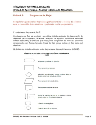 TÉCNICO EN SISTEMAS DIGITALES.
Unidad de Aprendizaje: Análisis y Diseño de Algoritmos.
Unidad 2:

Diagramas de Flujo

Com petencia particular 2: Representa gráficam ente la secuencia de acciones
para la resolución de un problem a relacionado con la program ación.
21.21.-¿Qué es un diagrama de flujo?
Un diagrama de flujo es un dibujo que utiliza símbolos estándar de diagramación de
algoritmos para computador, en el que cada paso del algoritmo se visualiza dentro del
símbolo adecuado y el orden en que estos pasos se ejecutan. Se indica su secuencia
conectándolos con flechas llamadas líneas de flujo porque indican el flujo lógico del
algoritmo.
22.-Enlista los símbolos utilizados en los diagramas de flujo según la norma ANSI/ISO.

Elaboró: ING. MIGUEL ENRIQUE GARCIA JULIAN.

Page 6

 