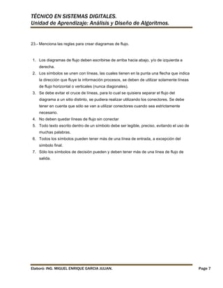 TÉCNICO EN SISTEMAS DIGITALES.
Unidad de Aprendizaje: Análisis y Diseño de Algoritmos.

23.- Menciona las reglas para crear diagramas de flujo.

1. Los diagramas de flujo deben escribirse de arriba hacia abajo, y/o de izquierda a
derecha.
2. Los símbolos se unen con líneas, las cuales tienen en la punta una flecha que indica
la dirección que fluye la información procesos, se deben de utilizar solamente líneas
de flujo horizontal o verticales (nunca diagonales).
3. Se debe evitar el cruce de líneas, para lo cual se quisiera separar el flujo del
diagrama a un sitio distinto, se pudiera realizar utilizando los conectores. Se debe
tener en cuenta que sólo se van a utilizar conectores cuando sea estrictamente
necesario.
4. No deben quedar líneas de flujo sin conectar
5. Todo texto escrito dentro de un símbolo debe ser legible, preciso, evitando el uso de
muchas palabras.
6. Todos los símbolos pueden tener más de una línea de entrada, a excepción del
símbolo final.
7. Sólo los símbolos de decisión pueden y deben tener más de una línea de flujo de
salida.

Elaboró: ING. MIGUEL ENRIQUE GARCIA JULIAN.

Page 7

 