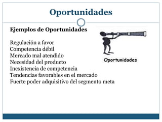 Oportunidades
Ejemplos de Oportunidades
Regulación a favor
Competencia débil
Mercado mal atendido
Necesidad del producto
Inexistencia de competencia
Tendencias favorables en el mercado
Fuerte poder adquisitivo del segmento meta
 