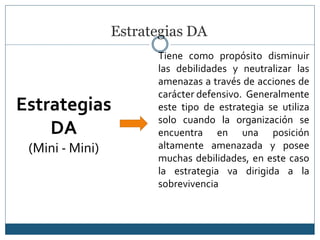 Estrategias DA
Estrategias
DA
(Mini - Mini)
Tiene como propósito disminuir
las debilidades y neutralizar las
amenazas a través de acciones de
carácter defensivo. Generalmente
este tipo de estrategia se utiliza
solo cuando la organización se
encuentra en una posición
altamente amenazada y posee
muchas debilidades, en este caso
la estrategia va dirigida a la
sobrevivencia
 