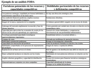 ANALISIS_DOFA_1 ABRIL 2024 ..........pptx