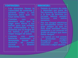 FORTALEZAS:                      AMENAZAS:
   Los docentes tienen la        Debido al exceso de ruido
    capacidad de controlar y       y desorden por parte de
    ponerle orden a los            los alumnos, los docentes
    alumnos para que no            a la hora de terminar su
    haya tanto ruido.              jornada laborar pueden
                                   terminan     con     estrés
   Cuentan      con     una       excesivo.
    aseadora para que le
                                  Por los riesgos eléctricos
    haga aseo diario a los
    baños para que evitarle        los estudiantes corren un
                                   gran peligro ya que en
    una enfermedad a los           esta sede estudian niños
    alumnos por la mugre de        pequeños y no conocen el
    los baños, y para una          grado de peligro que tiene
    mejor imagen de estos.         estos riesgos.
   Cuentan     con     patio     los baños en mal estado
    bastante sombroso y            y    presentan     riesgos
    despejado donde los            biológicos         pueden
    alumnos     se    pueden       ocasionar     una    fuerte
    recrear       y   divertir     infección a algún alumno.
    libremente.
 