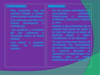 FORTALEZAS:                     AMENAZAS:
   Hay espacios que se            En las zonas enmotadas se
    pueden limpiar y utilizar       encuentran          animales
    como zonas recreativas.         infecciosos o venenoso
   Los salones cuentan con         (culebras, zancudos, insecto
    buena iluminación y             s, etc.)
    ventilación.                   Debido a que alrededor de la
    los pupitres y muebles         cancha hay aulas de clase a
    de    los    alumnos    y       la hora de patear el balón le
    docentes están en buen          podrían pegar a algún
    estado.                         estudiante o a un docente.
   Los pisos y paredes            Ya que no hay mas zonas de
    están     en     perfecto       recreación los estudiantes
    estado.                         se ven obligados a estar en
                                    la    cancha    durante    el
                                    descanso e interrumpen los
                                    juegos     que   se    están
                                    presentando en la cancha.
 