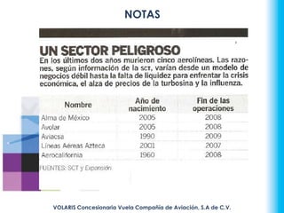 Analisis economico volaris