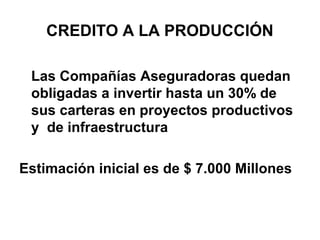 CREDITO A LA PRODUCCIÓN

 Las Compañías Aseguradoras quedan
 obligadas a invertir hasta un 30% de
 sus carteras en proyectos productivos
 y de infraestructura

Estimación inicial es de $ 7.000 Millones
 